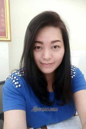 198554 - Neruntara Age: 45 - Thailand